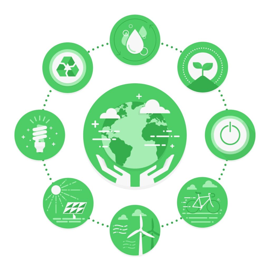 A sustainable green circle showcasing various logistics icons.